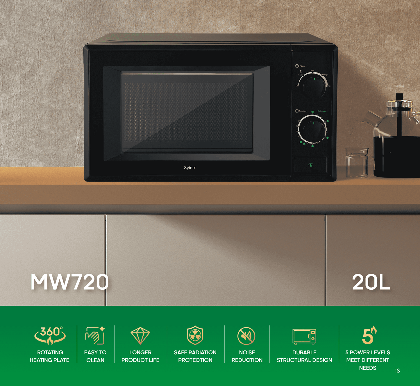 SYINIX MICROWAVE OVEN 20L MANUAL